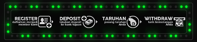 VPNBET77 Jackpot